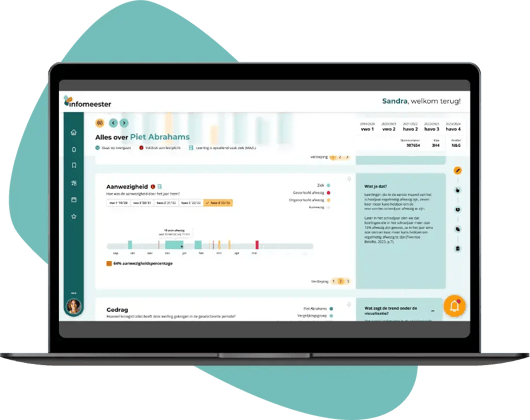 Dashboard Alles Over De Leerling Op Laptop