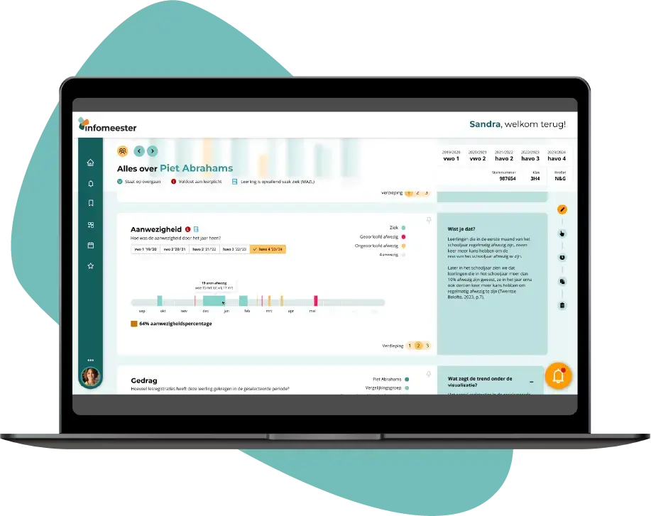 Dashboard Alles Over De Leerling Op Laptop
