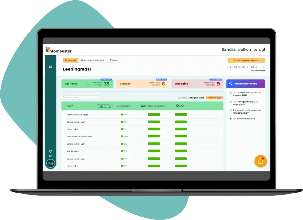 Data Overzicht Van De Leerlingradar Op Laptop